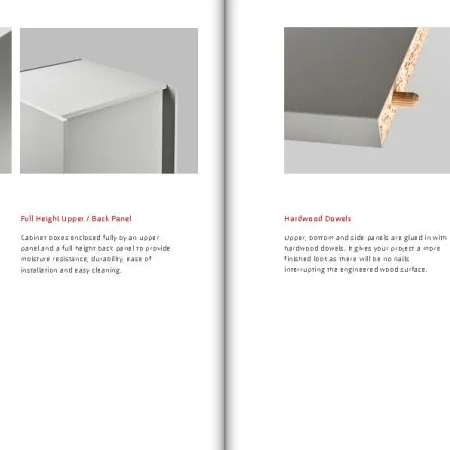 Lineadecor Elements of Cabinet Specifications