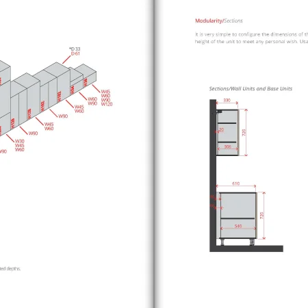 Lineadecor Modularity Specifications