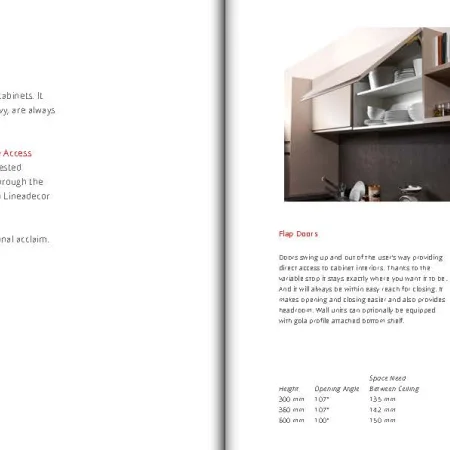 Lineadecor Opening the Doors Specifications